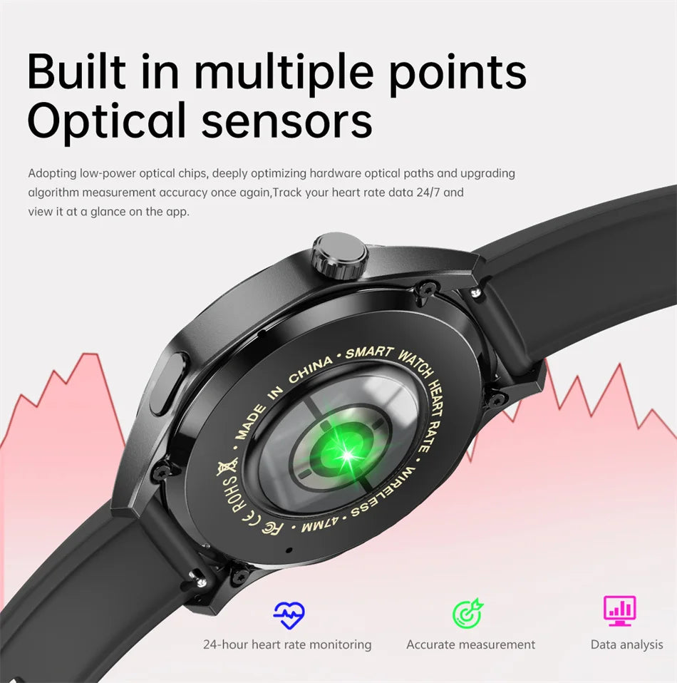 Smart Watch GT5 Pro - AMOLED GPS NFC Fitness Tracker with Heart Rate Monitor