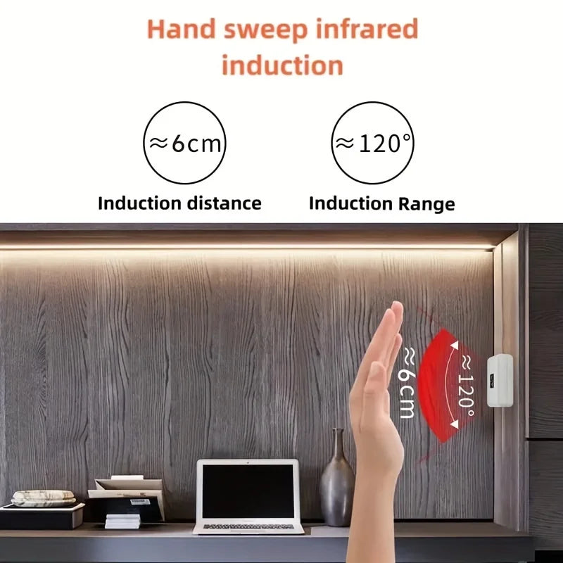 Smart USB LED Strip Lights with Hand Scan Sensor - Dimmable Under Cabinet Lighting