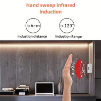 USB LED Strip Lights DC 5V Smart Dimmer Hand Scan Sensor Switch On/off Control Backlight Tape TV Lamp Tape Bedroom Home Decor