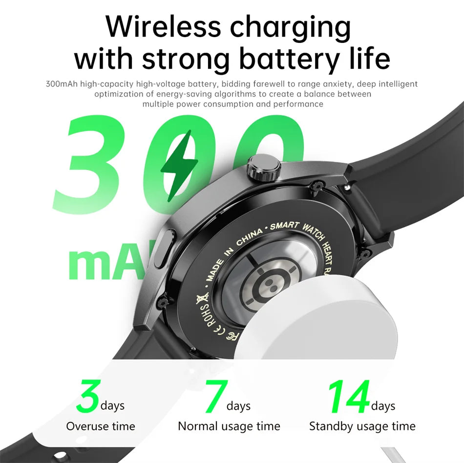 Smart Watch GT5 Pro - AMOLED GPS NFC Fitness Tracker with Heart Rate Monitor