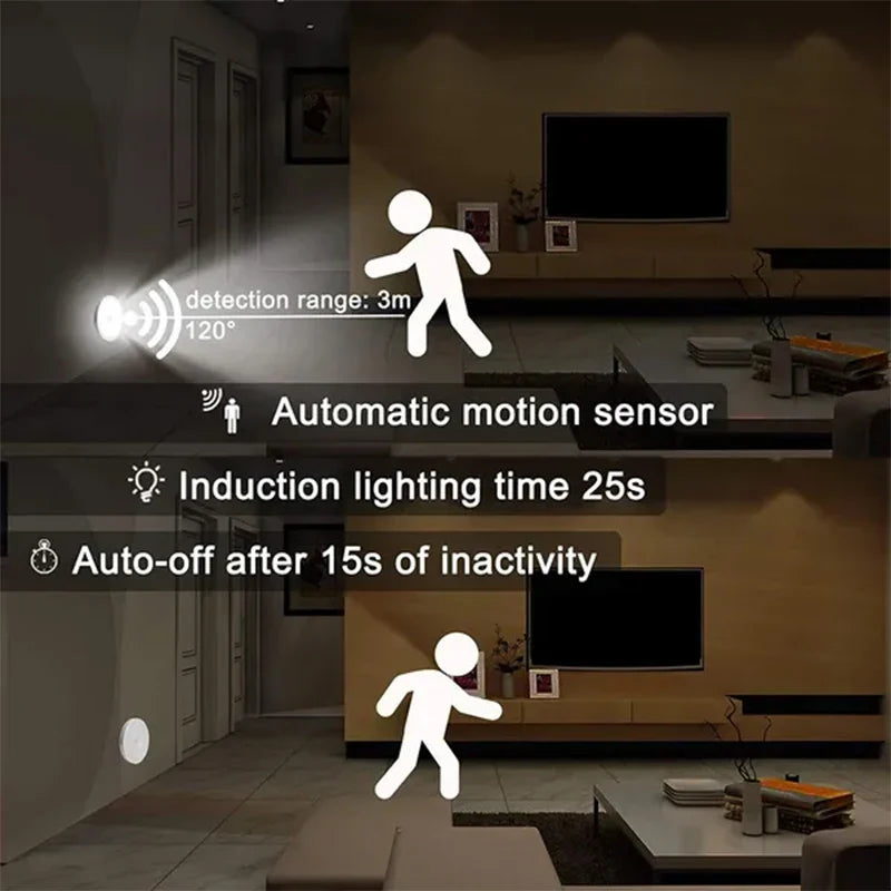 PIR Motion Sensor LED Night Light - USB Rechargeable Wireless Cabinet Lamp