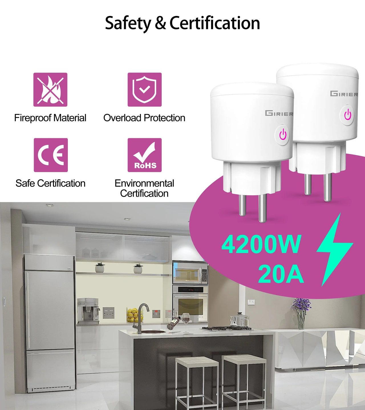 GIRIER Tuya Smart Wifi Plug EU with Power.