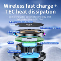 30W Ice Cooling Magnetic Wireless Car Charger - MagSafe Fast Charging Phone Mount