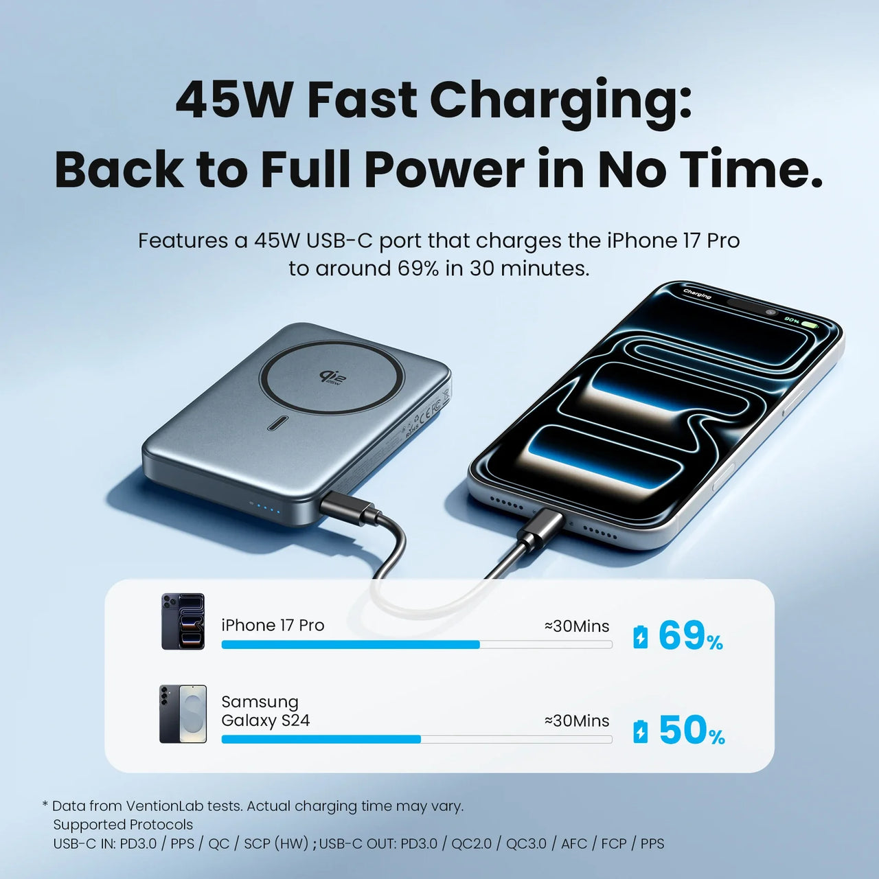 Vention 10000mAh 45W Magnetic Power Bank Qi2 MagSafe