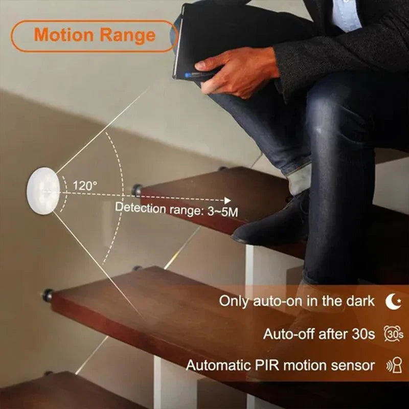 PIR Motion Sensor LED Night Light - USB Rechargeable Wireless Cabinet Lamp