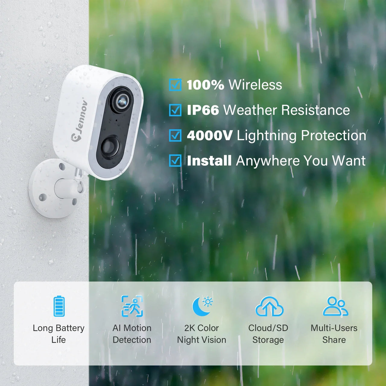 Wireless WiFi Security Camera