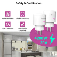GIRIER Tuya Smart Wifi Plug EU with Power.