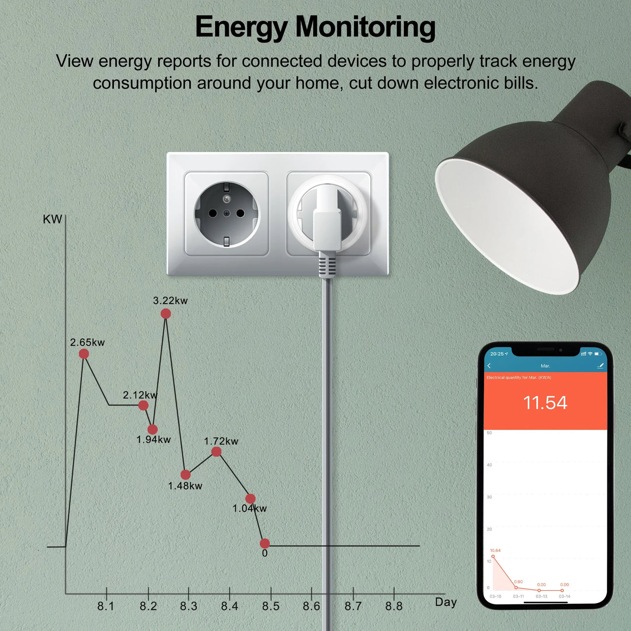 GIRIER Tuya Smart Wifi Plug EU with Power.